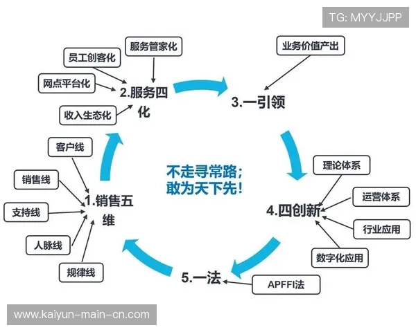 保险精算体系随数据精度提升而迭代 赋予了高风险项目更强的抗风险能力